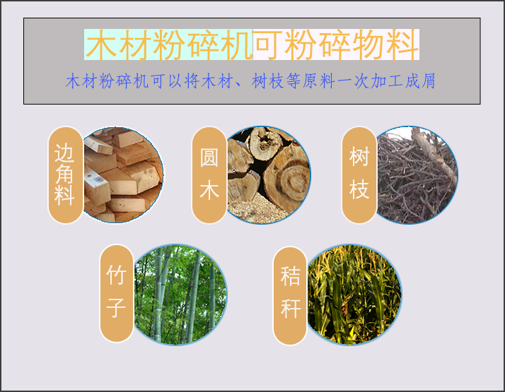 粉碎物料 拷貝.jpg